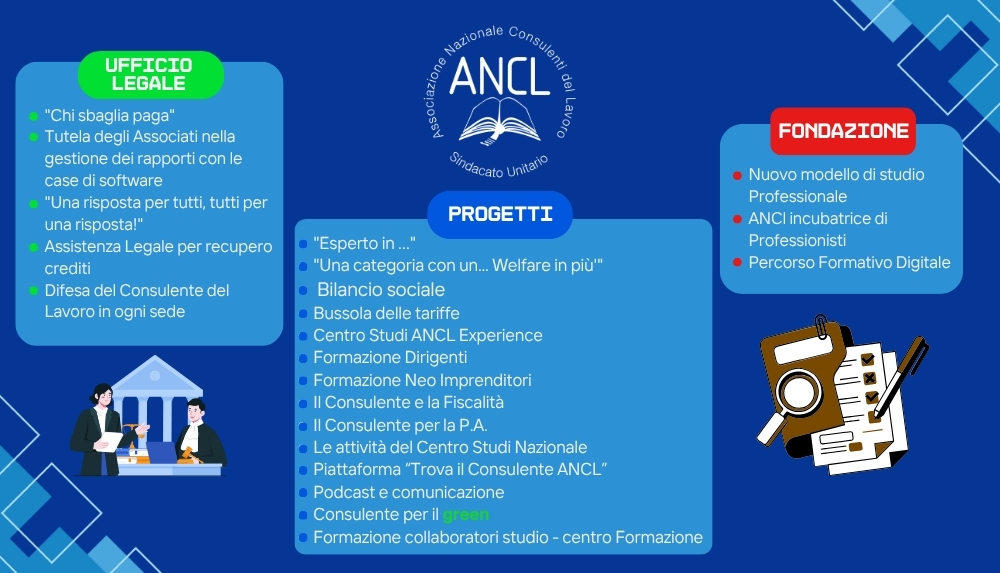 Clicca sul progetto che ti interessa Immagine dei progetti