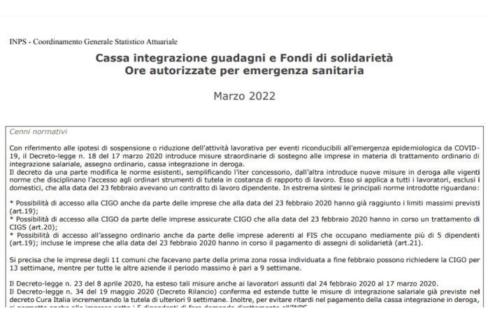 Cassa integrazione guadagni: dati aggiornati a marzo 2022 