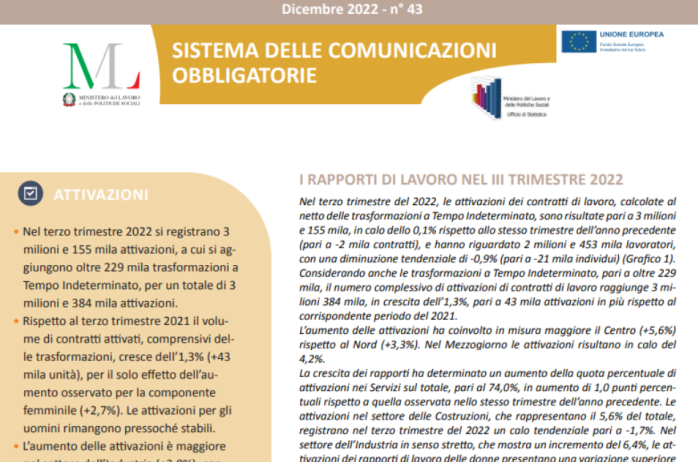 MLPS: III nota trimestrale 2022 sulle Comunicazioni Obbligatorie