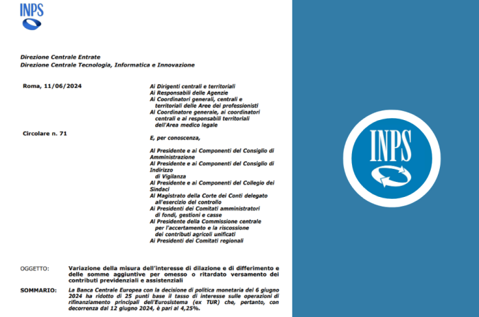 Circ. INPS: variazione della misura dei tassi d'interesse