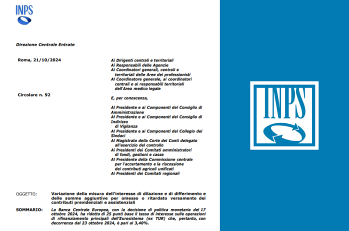 INPS- variazione importo interessi e sanzioni